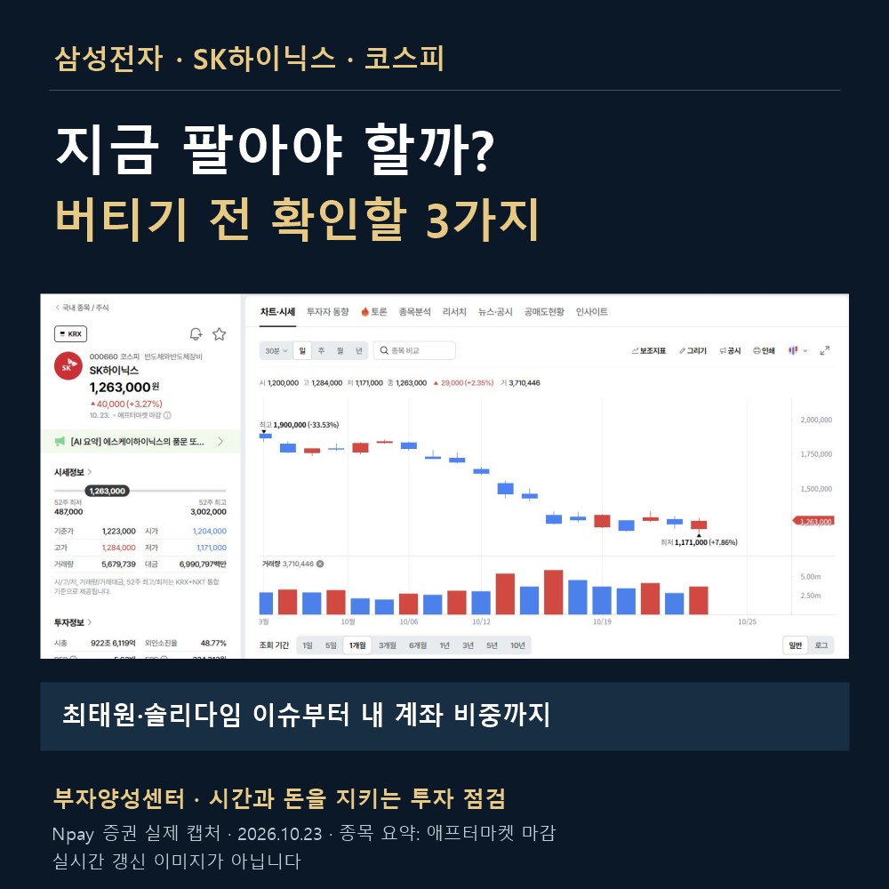삼성전자·SK하이닉스·코스피 지금 팔아야 할까? 최태원·솔리다임 이슈와 투자 점검. 실제 주가창 사용.
